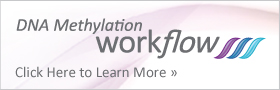 DNA_Methylation_banner_ad_280x90