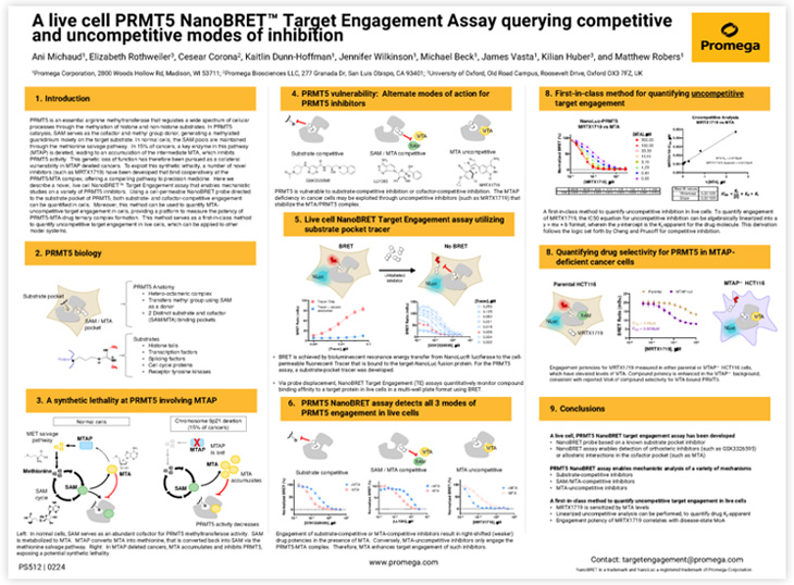ps512-slas2024-michaud